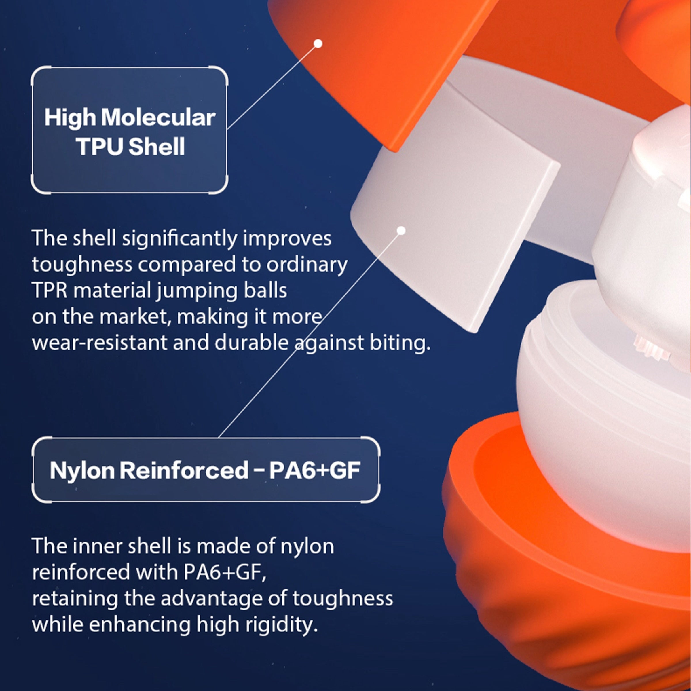 Interactive Bouncing Ball For Dogs